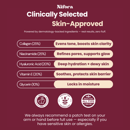 Bio-Collagen Mask customer results