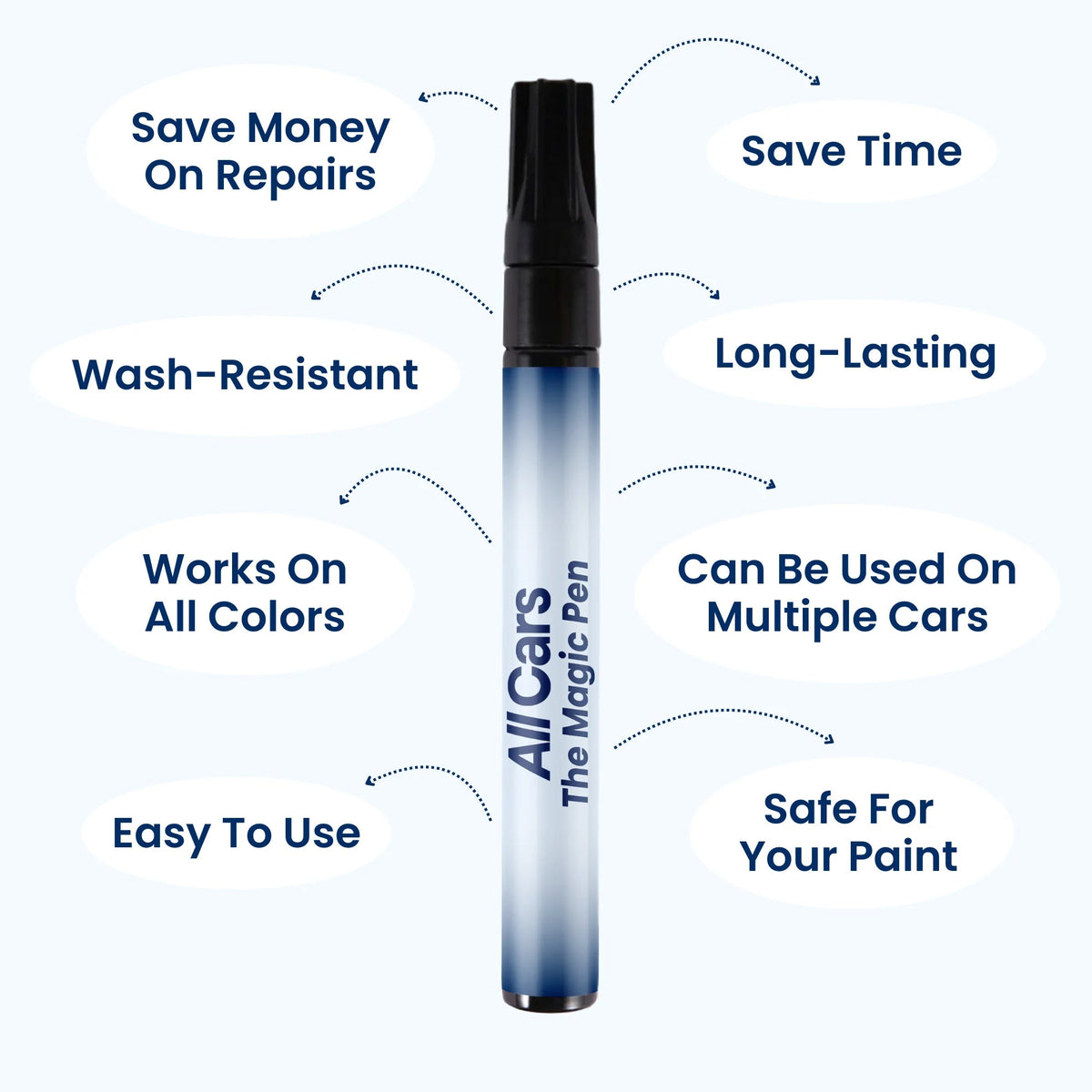 Magic Pen features
