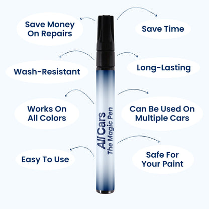 Magic Pen features