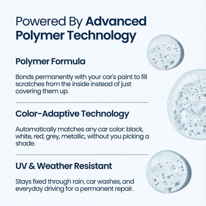 All Cars advanced Color-Adaptive Polymer technology