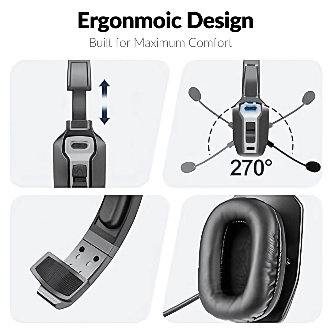 Extendable headband, rotatable microphone and soft cushions