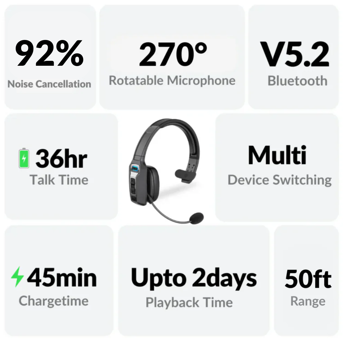 Noise cancellation and Bluetooth headset specifications