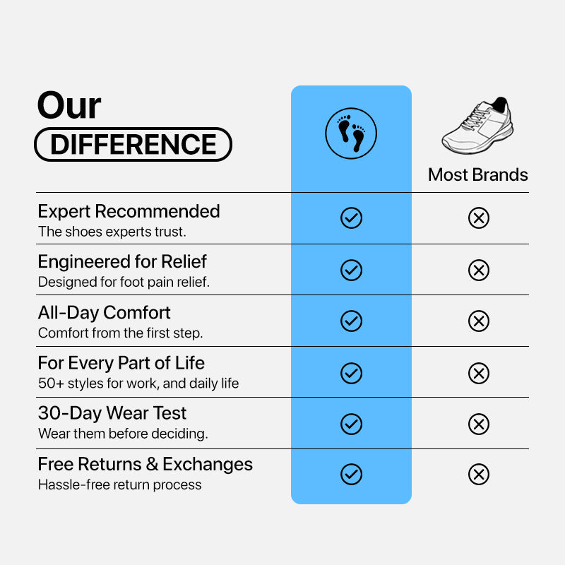 Ortho Stretch Cushion Shoes feature