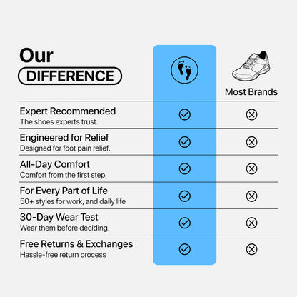 Ortho Stretch Cushion Shoes feature