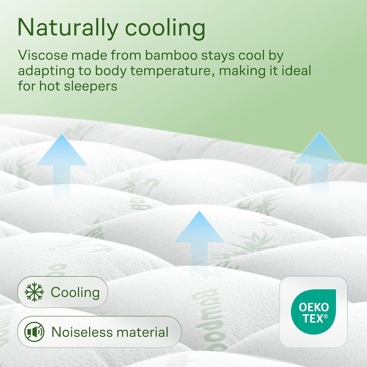 OrthoBed™ Bamboo Mattress Topper - UK