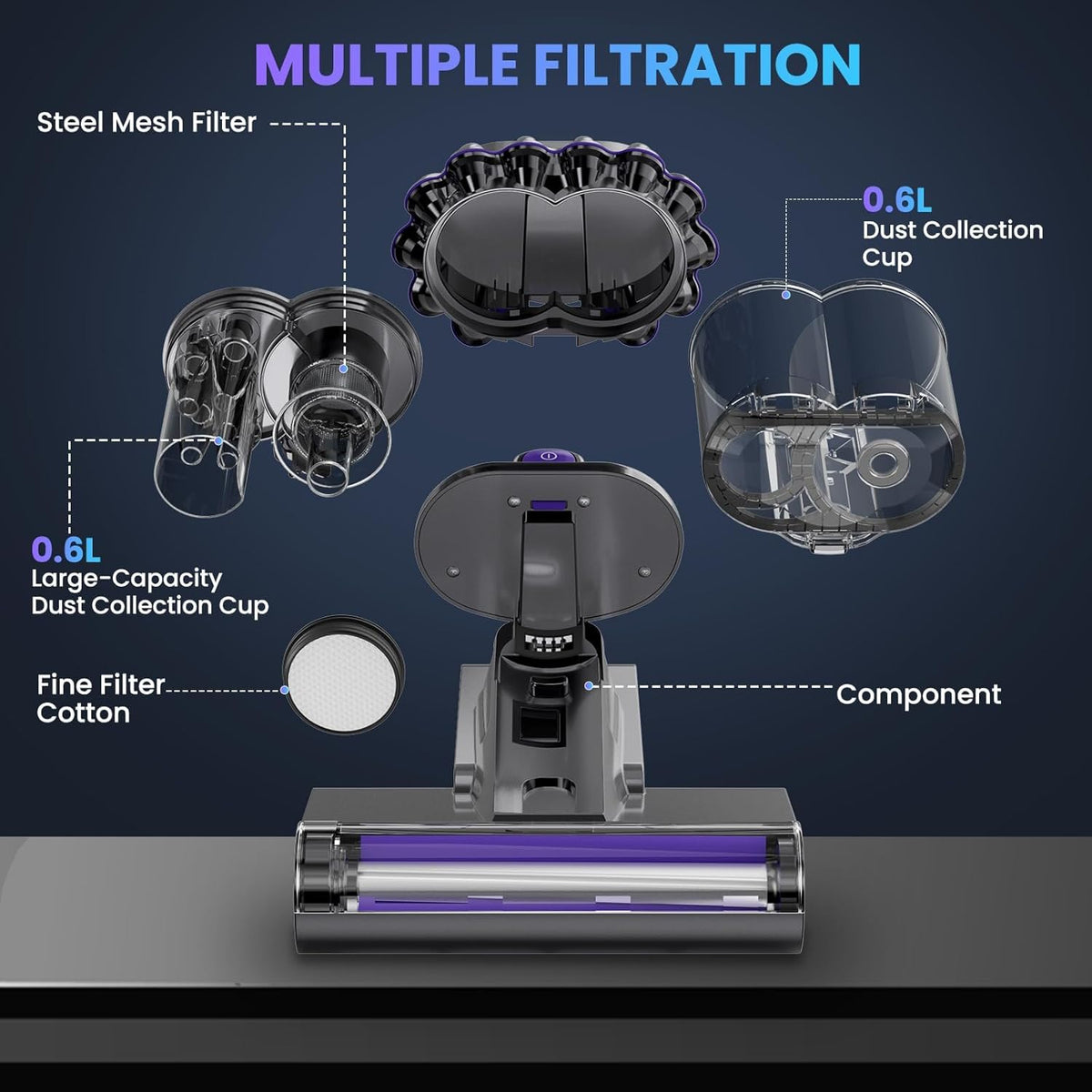 PureClean - Mattress Vacuum Cleaner