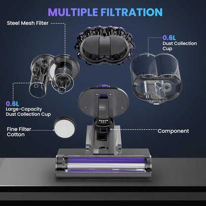 PureClean - Mattress Vacuum Cleaner