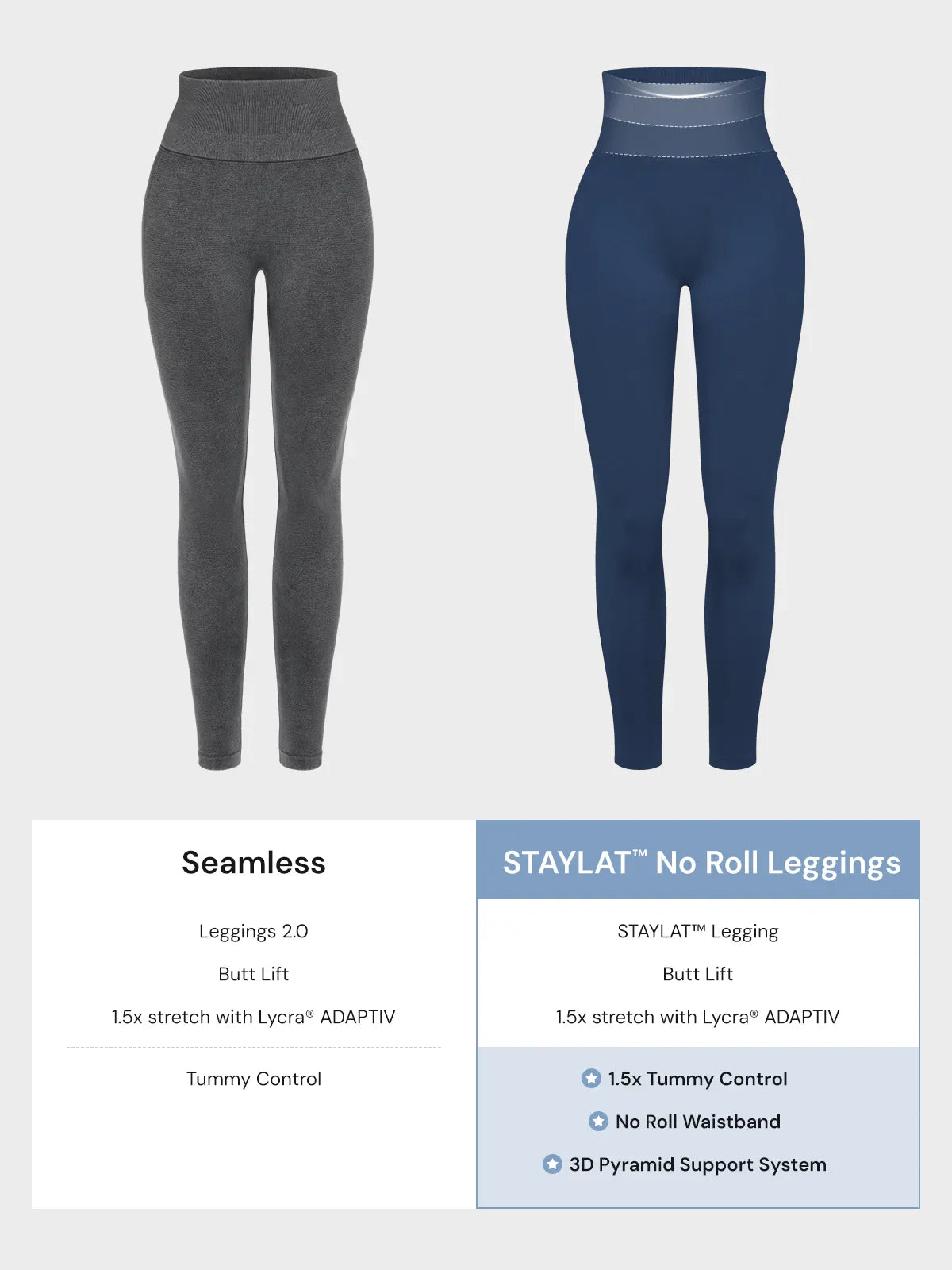 A model wearing a BRXL® STAYLAT™ Seamless High-Rise Sculpt Anti-Roll Leggings 3.0