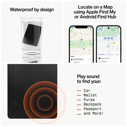 Waterproof, map location and sound