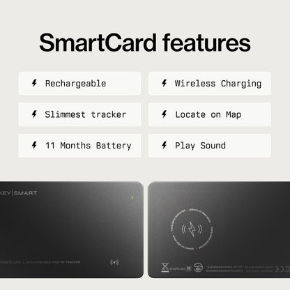 SmartCard feature infographic