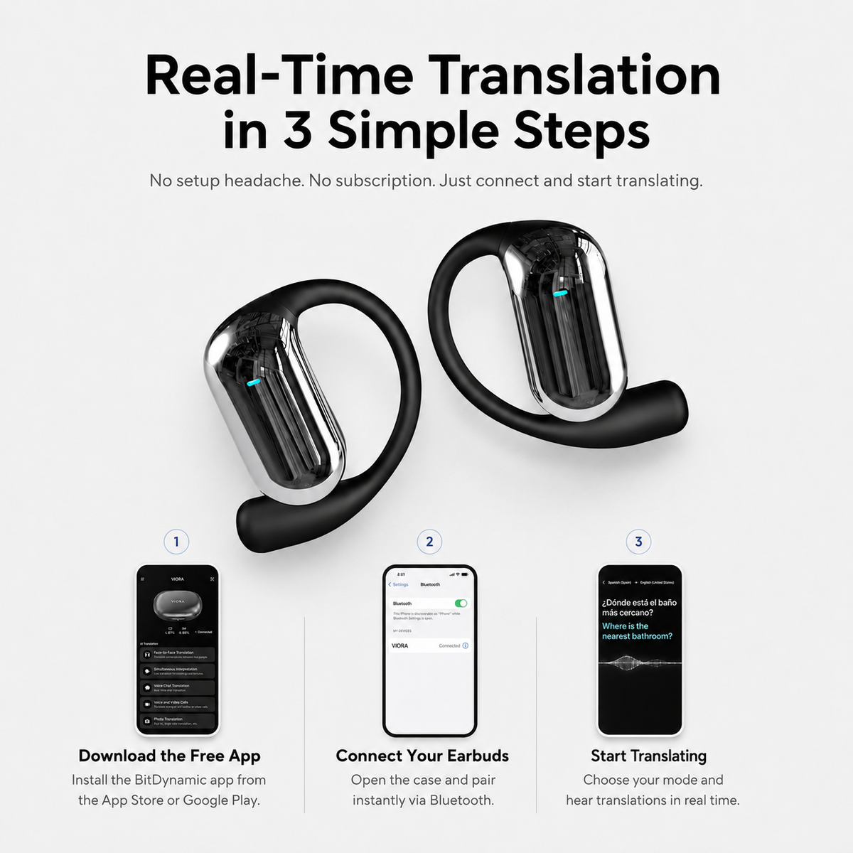 Real-time translation in 3 simple steps