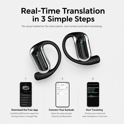 Real-time translation in 3 simple steps