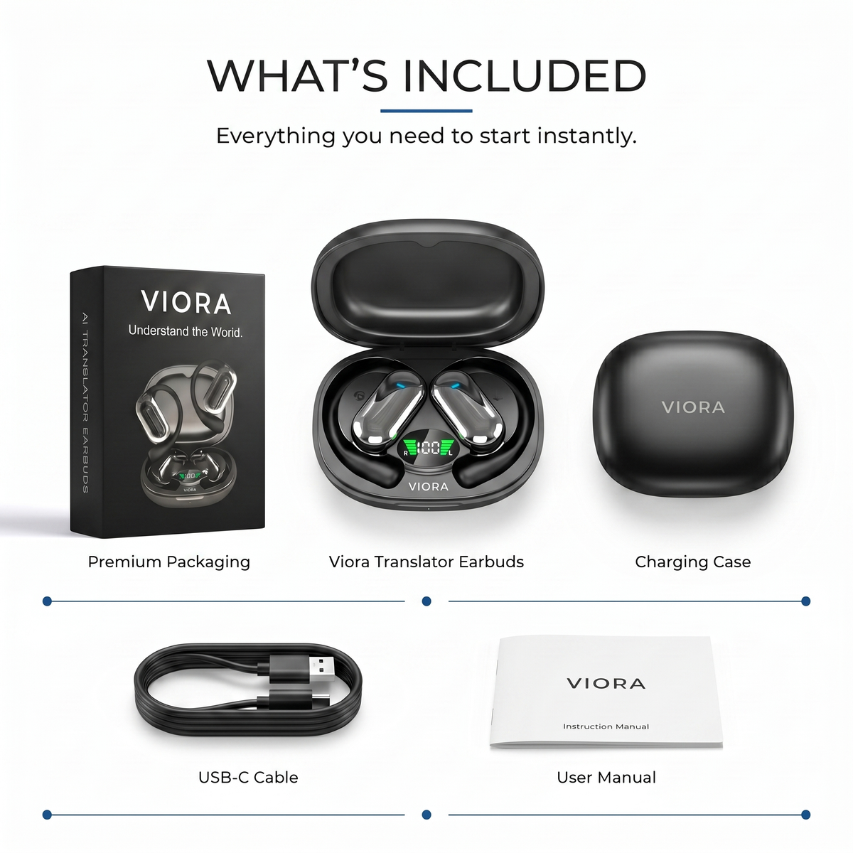 What's included with Viora Translator Earbuds