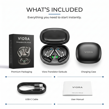 What's included with Viora Translator Earbuds
